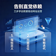 金川建站-告别直觉依赖：三步学会数据驱动网站运营