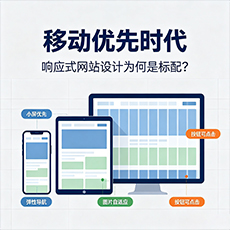金昌建站-移动优先时代：响应式网站设计为何是标配？