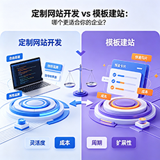 金昌建站-定制网站开发 vs 模板建站：哪个更适合你的企业？